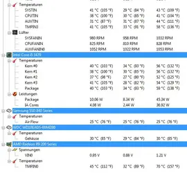 SIW Auslesung 19 BF 4.webp