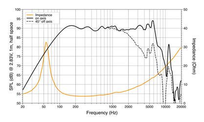 ML1800.png