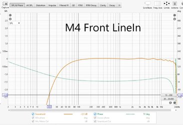 Motu M 4 front.jpeg