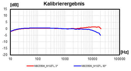 MBC550M_M102TL_Xd.gif