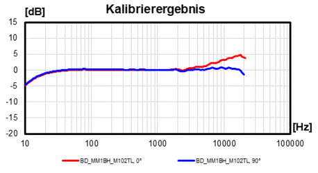BD_MM1BH_M102TL_Xd.gif