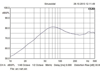 Arc Audio Arc8 - GG.jpg
