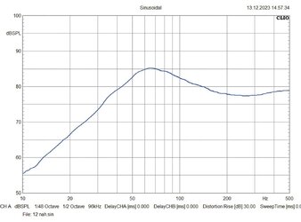 Musway MG12 - 30L GG.jpg