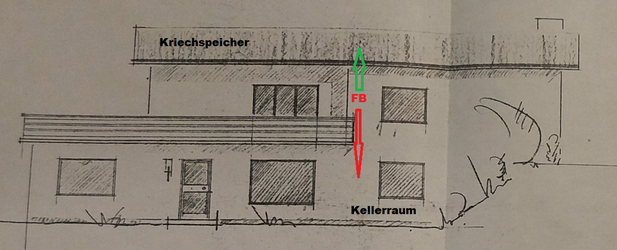 Haus.png Haus.png
