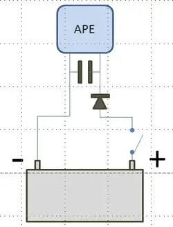 APE.webp