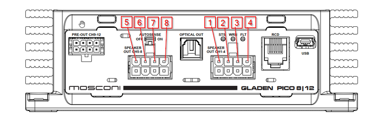 2025-04-08 13_39_48-DataSheet-PICO812DSP_20021201(1) - PDF-XChange Editor.png