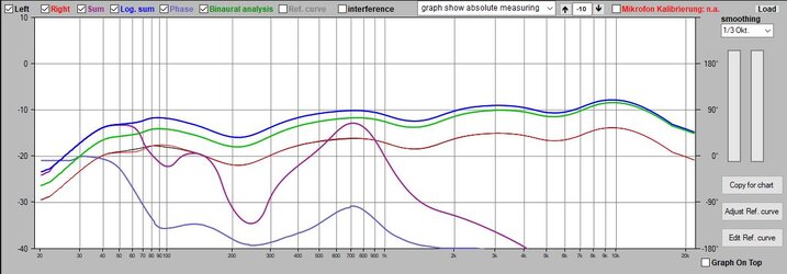 2025-05-23 12_52_09-Frequency Chart.jpeg