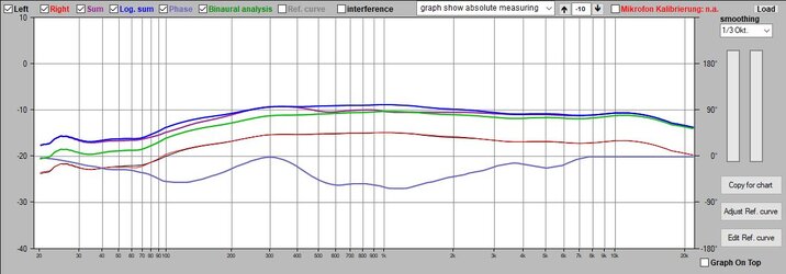 2025-05-23 12_53_15-Frequency Chart.jpeg
