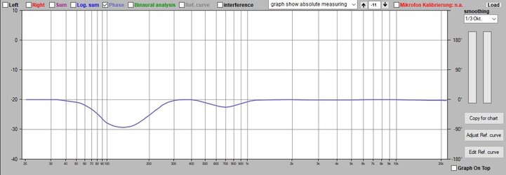 2025-05-26 16_39_00-Frequency Chart.jpeg