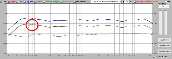 2025-05-30 14_29_05-Frequency Chart.jpeg