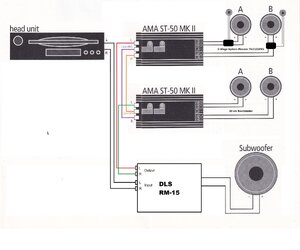 AMA DLS L-R.jpg
