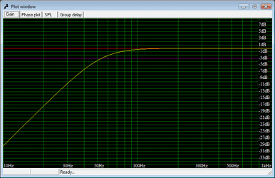 Frequenz-line.gif