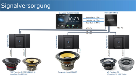 Screenshot 2025-08-08 at 11-01-42 Mercedes-Benz SLK 230 HiFi-Anlage - Smart_ForFour.pdf.png