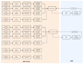 Spike - 04 - Optimierung -Option I.jpg