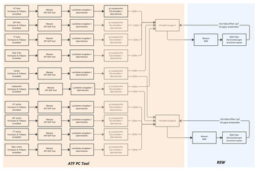 Spike - 05 - Optimierung Option II.jpg
