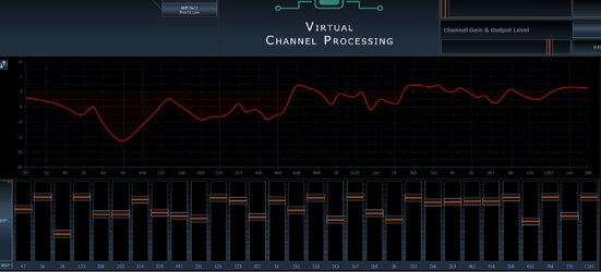 Virtual_channel.jpg Virtual_channel.jpg