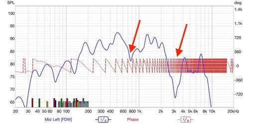 Mid Left ohne EQ.jpg
