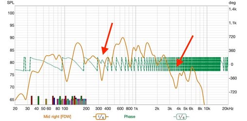 Mid Right ohne EQ.jpg