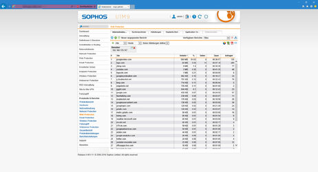 sophos_utm1.jpg