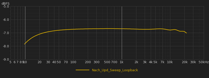 interface_1dB.png interface_1dB.png