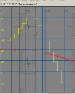SubohneFilteramWoofer12dB100HZ.jpg