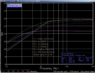 Vergl12erWooferSPL2kW.jpg
