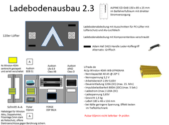 Ladebodenausbau 2.3.PNG