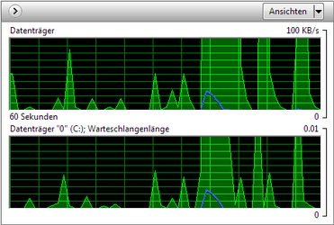Neuer Graph.PNG