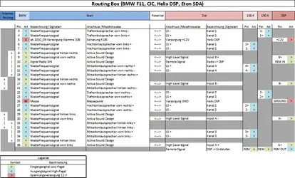 Routing Box F11.webp