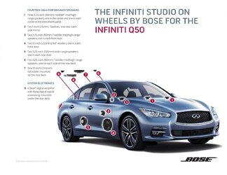 Infiniti-Q50_Bose-System-Illustration-page-001.jpg