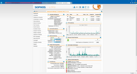 sophos_001.jpg