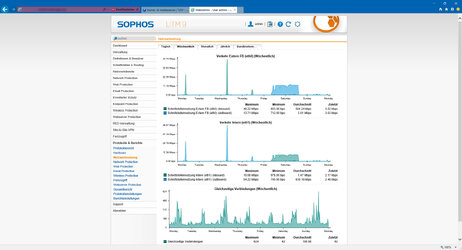 sophos_005.jpg