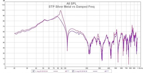 STP_Silver.jpg