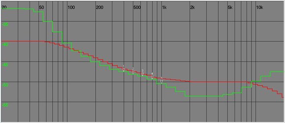 Setup_25_vs_Standard.JPG