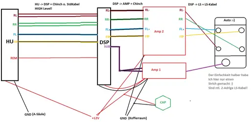 DSP-VK.webp