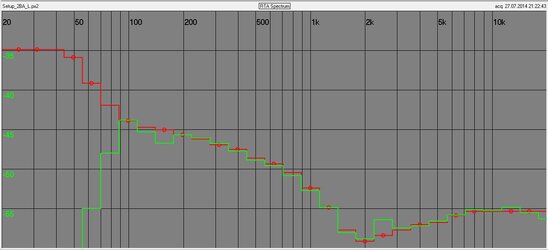 Setup_28A_L.jpg