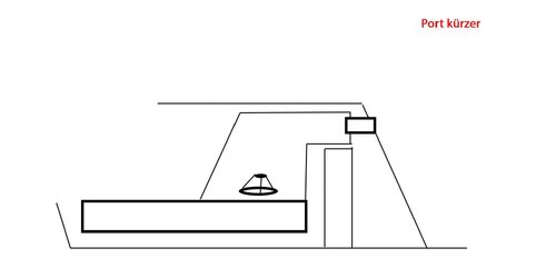 port kurz.jpg