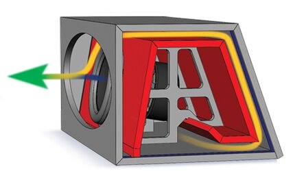 HO enclosure.jpg HO enclosure.jpg