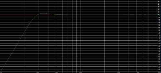 Graph 120L 28Hz.jpg