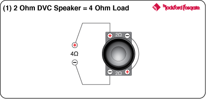 1_2ohmDVC_4ohm.png