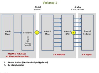 Acourate_02.JPG