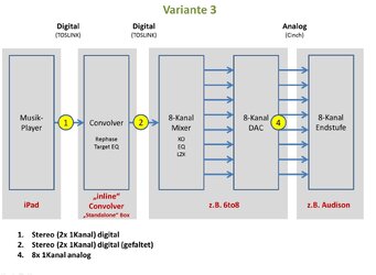 Acourate_04.JPG