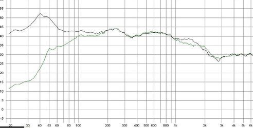 alfa146-bassreflex.jpg
