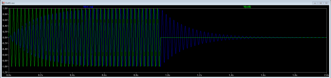 Soll+EQ.PNG