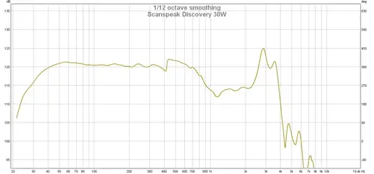 scanspeac discovery 30w.webp