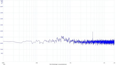 white_noise_EQ_bass+9.jpg