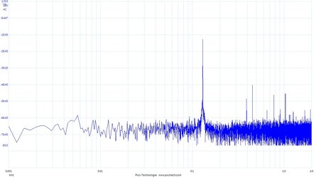 sinus_130Hz.jpg