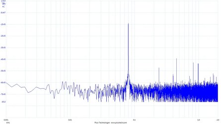 sinus_80Hz.jpg