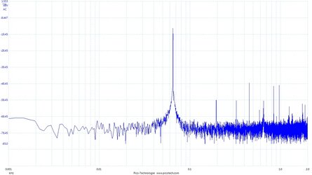 sinus_65Hz.jpg