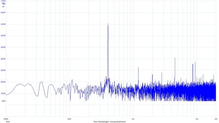 sinus_40Hz.jpg